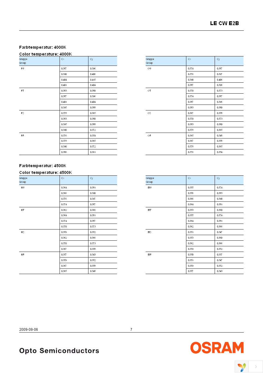 LE CW E2B-MXNZ-URVU Page 7